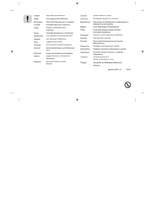 LG *MFL69713405* 22MT49DF 22MT49VF 24MT49DF 24MT49VF 24MT49VW (29 pages) TV Operating Manual