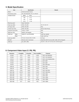 LG LP81A 26LG30R 26LG30R-MA (20 pages) TV Service Manual