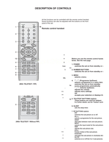 LG CW62A 29FX6ALX 29FX6ALX-ZG (29 pages) TV Service Manual