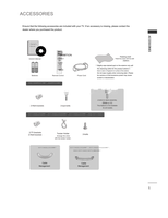 LG 37LC2RA (89 pages) TV Operating Manual