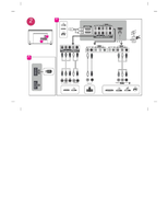 LG LF55** 42LF55** 32LF55** MFL68744802 (44 pages) TV Operating Manual
