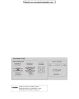 LG 55LE5308ZA (220 pages) TV Operating Manual