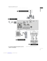 LG RS-232C (21 pages) TV Operating Manual
