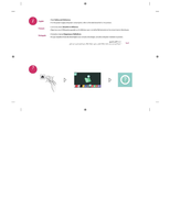 LG LF59** LH56** MFL68684053 (42 pages) TV Operating Manual