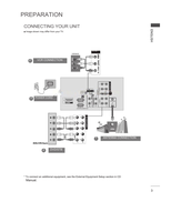 LG PLASMA (21 pages) TV Operating Manual