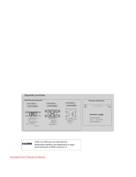 LG LSW100B LSW100BG 32LD3 32LD4 32LD5 32LE3 32LE4 26LE5 LSW200B (220 pages) TV Operating Manual