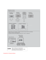 LG LSW100B LSW100BG 32LE7 32LD6 32LD7 32LD8 PSW400B PSW400BG (289 pages) TV Operating Manuals LG LSW100B LSW100BG 32LE7 32LD6 32LD7 32LD8 PSW400B PSW400BG (289 pages) TV Operating Manuals