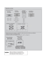 LG LSW100B LSW100BG 32LE5 32LE7 32LD4 32LD6 32LD7 32LD8 32LV5 (289 pages) TV Operating Manuals LG LSW100B LSW100BG 32LE5 32LE7 32LD4 32LD6 32LD7 32LD8 32LV5 (289 pages) TV Operating Manuals