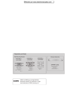 LG LSW200B LSW100B LSW200BG LSW100BG 32LD3 32LD4 32LD5 32LE3 (220 pages) TV Operating Manual