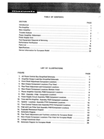 Marantz 1070 (22 pages) Amplifier Service Manual