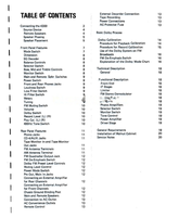 Marantz 91352 (22 pages) Audio/Video Receiver Operating Manual
