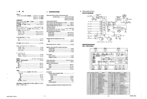 Marantz PM-16FN 51109 (18 pages) Amplifier Service Manual