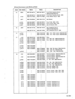 Marantz 50944 (24 pages) Amplifier Service Manual