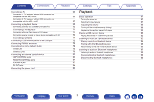 Marantz AV 10 (336 pages) Amplifier Operating Manual