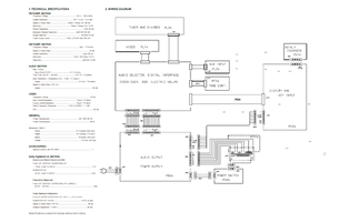 Marantz AV560 (33 pages) Amplifier Service Manual