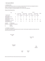 Marantz DR2100 MAR1250 22510 (53 pages) Recording Equipment Service Manual
