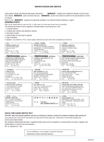 Marantz DV6500 90M13BW855010 (54 pages) Audio/Video Receiver Service Manual