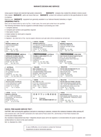 Marantz DV9500 90M21AK855010 (176 pages) Audio/Video Receiver Service Manual