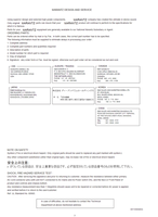 Marantz S0661-1V08DM DG1304 M-CR603 (116 pages) Audio/Video Receiver Service Manual