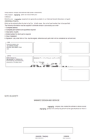 Marantz S0381-0V04DM DG1110 NR1601 (146 pages) Amplifier Service Manual
