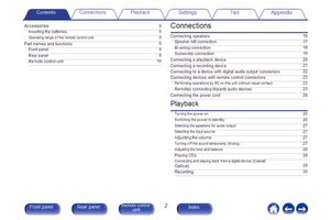 Marantz PM6007 (50 pages) Amplifier Operating Manual
