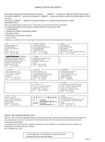 Marantz PM8000 PM7200 22011 20AW248010 20AW248020 20AW851310 60420 (30 pages) Amplifier Service Manual