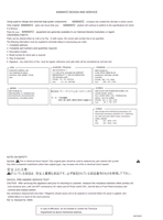 Marantz PM8003 90M25AJ855010 (63 pages) Amplifier Service Manual