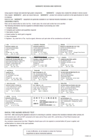 Marantz PM8200 22670 (17 pages) Amplifier Service Manual