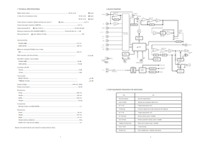 Marantz PM8200 22670 (17 pages) Amplifier Service Manual