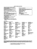 Marantz PM94 (32 pages) Amplifier Service Manual