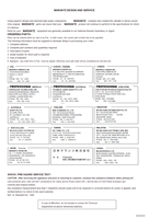 Marantz PMD570 49AS855010 (72 pages) Recording Equipment Service Manual