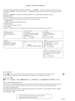 Marantz HDAMSA2-type SA-15S1 90M36AK855010 (63 pages) Amplifier Service Manual