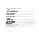 Marantz SD142 (31 pages) Audio/Video Receiver Service Manual