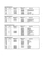 Marantz 2461253110 51280308B0 51340310B0 158030 51490308A9 (24 pages) Amplifier Service Manual