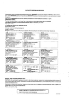 Marantz cnssa2iss (60 pages) Audio/Video Receiver Service Manual