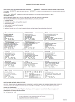 Marantz SR4120 (22 pages) Audio/Video Receiver Service Manual