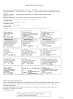 Marantz SR4300 09AW855010 (62 pages) Audio/Video Receiver Service Manual