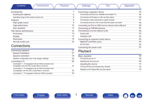 Marantz SR5011 (293 pages) Audio/Video Receiver Operating Manual