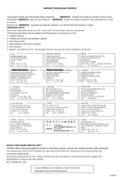Marantz SR5200 SR6200 22800 (53 pages) Audio/Video Receiver Service Manual