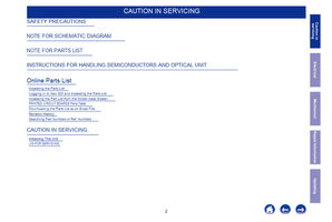 Marantz SR6012 23394 (209 pages) Audio/Video Receiver Service Manual