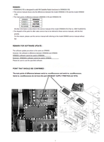Marantz SR9600A SR9600 90M11AJ855030 (30 pages) Audio/Video Receiver Service Manual
