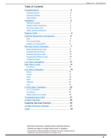 Panasonic 1-800-211-PANA CT-20SX12D TQB2AA0415-1 22603 (72 pages) TV Operating Manual