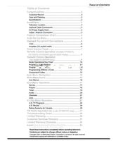 Panasonic CT-20D12D CT-20G7D CT-27G7D CT-27G7DU CT-27G7SD CT-27G7SDU (36 pages) TV Operating Manual