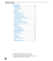 Panasonic 1-800-211-PANA CT-20SX11 CT-F2111 CT-F2111X CT-F2121L (38 pages) TV Operating Manual