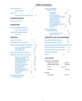 Panasonic CT-27D10B CT-27D10UB CT-27D10DB MTNC000417C1 AP338 (48 pages) TV Service Manual