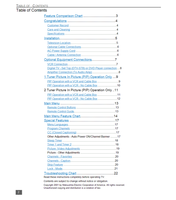 Panasonic CT-27D11D CT-27D31C CT-2772SC CT-32D11C CT-32D31C CT-3274SC (50 pages) TV Operating Manual
