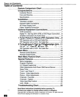 Panasonic CT-27D11 CT-27D21 CT-27D31 CT-2772S CT-2772SU CT-32D11 (25 pages) TV Operating Manual