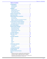Panasonic CT27D32 (80 pages) TV Operating Manual