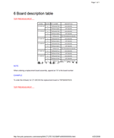 Panasonic MTNC030731A1 CT-27E13G CT-27E33G CT-32E13G CT-32E33G (28 pages) TV Service Manual