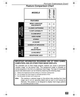 Panasonic CT-27G6D CT-32G6C (32 pages) TV Operating Manual